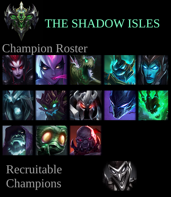 Shadow Isles Roster - Kin-Fire - Week 3